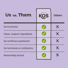 KOS Organic Acai Juice Powder - Vegan Superfood Booster, Gluten Free, Non GMO - 2.1 Oz, 20 Servings