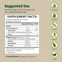 Master Supplements Trufiber - 6.35 Oz - 100 Total Servings